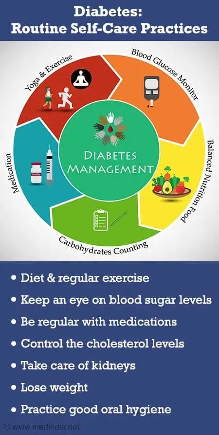 Essential Guide for Living Well with Diabetes