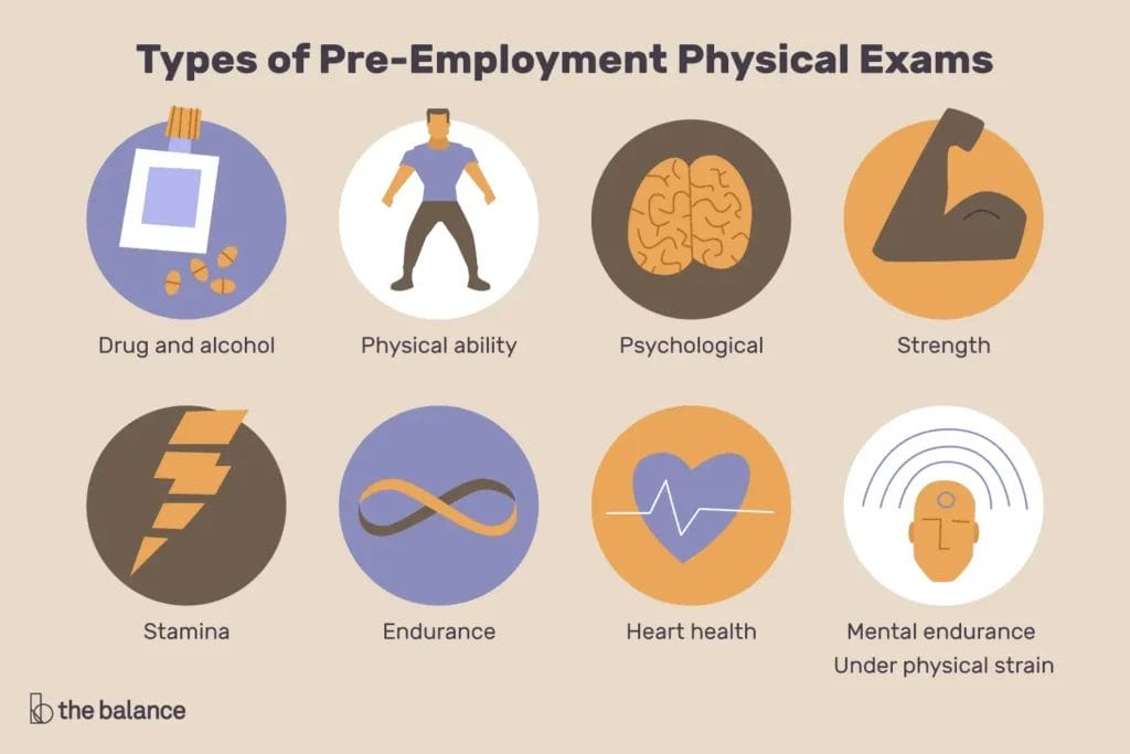 Pre-Employment Exam