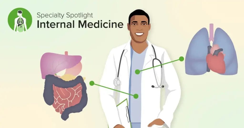 The Role of Internal Medicine Physicians