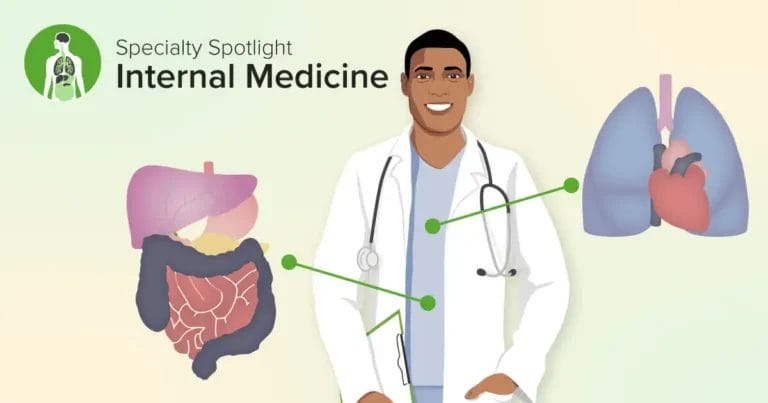 The Role of Internal Medicine Physicians