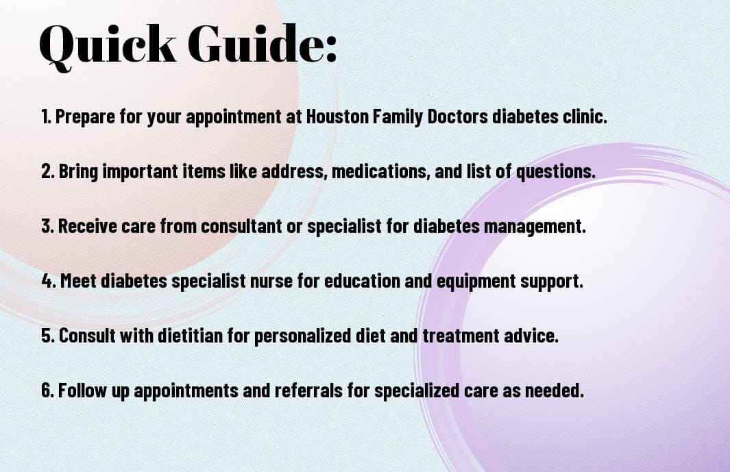 Essential Guide for Living Well with Diabetes Houston Family
