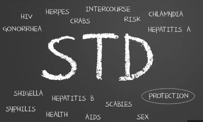 Common STDS and How to Prevent Them
