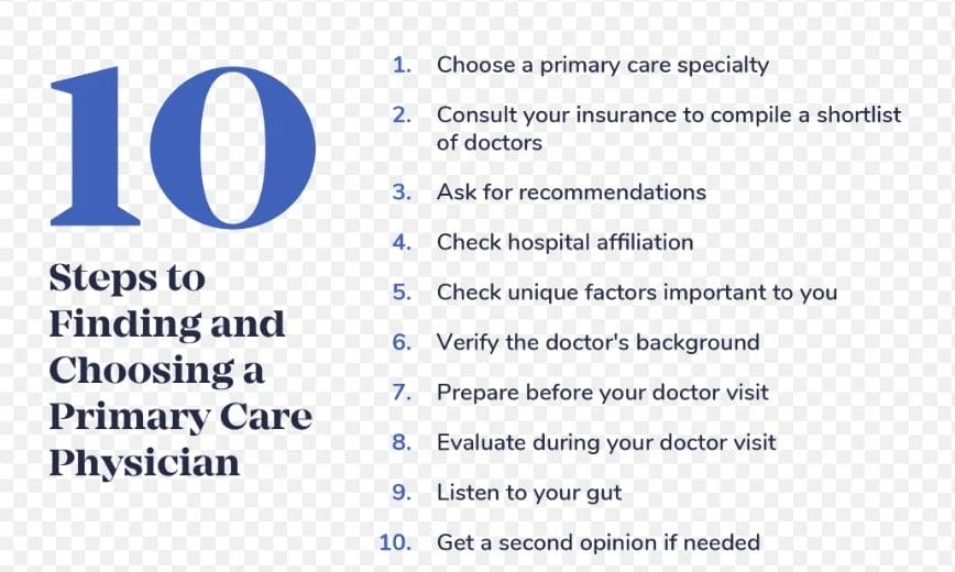Guide In Choosing The Right Primary Care Provider