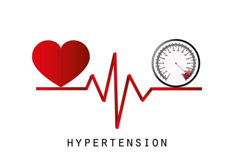 Key Factors to Understand Your Risk of Hypertension