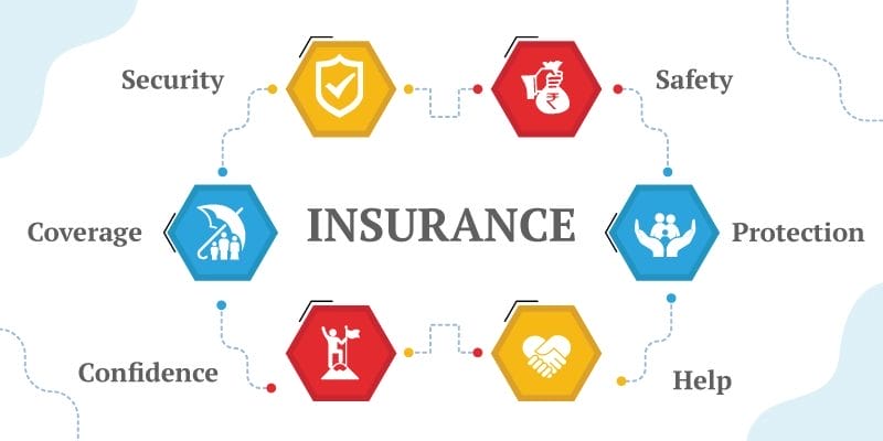 Understanding the Benefits of Insurance Acceptance