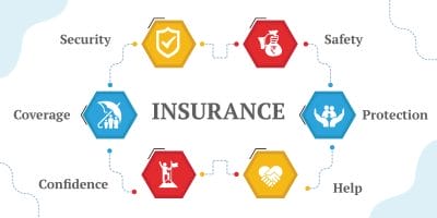 Understanding the Benefits of Insurance Acceptance